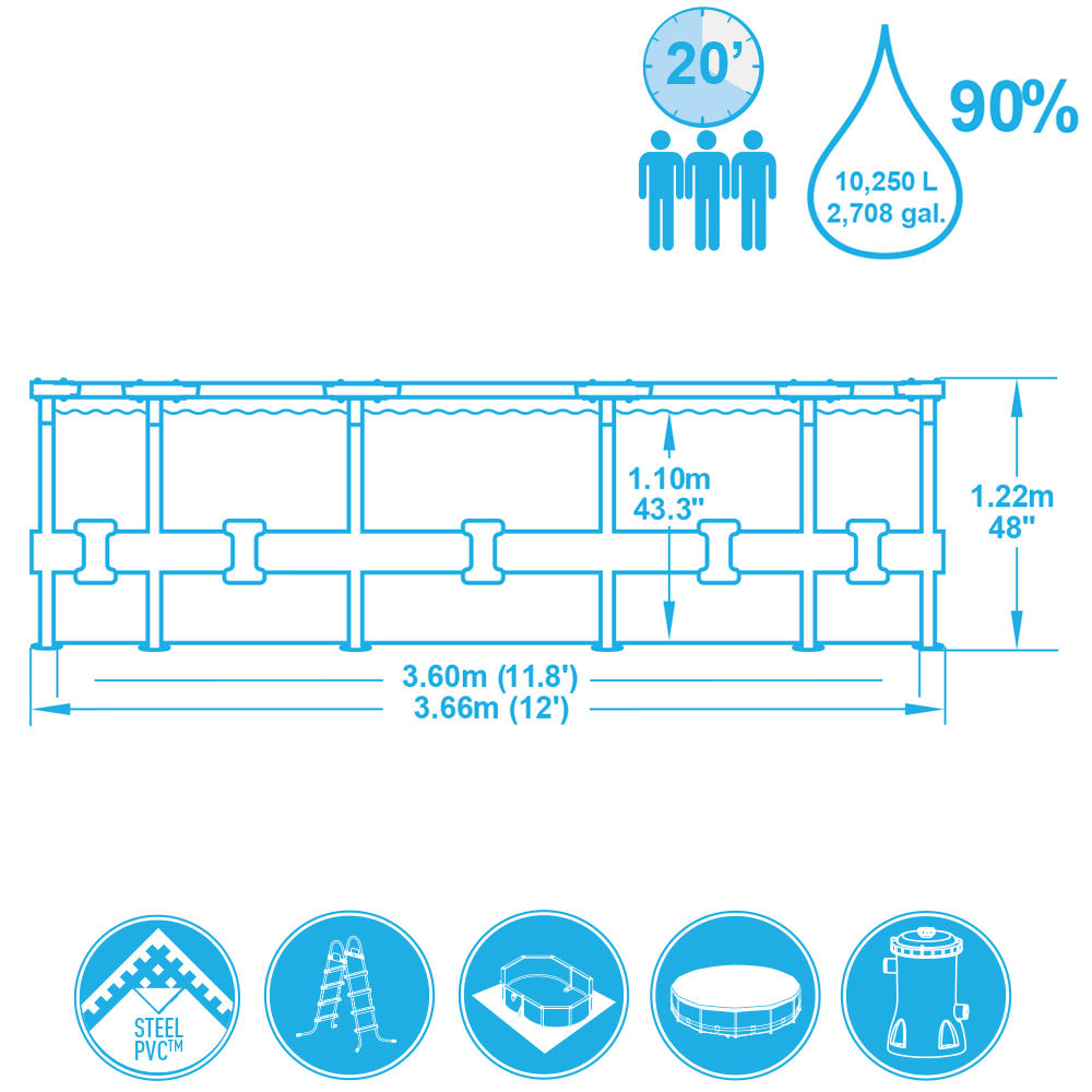 OFFERTA PISCINA STEEL PRO FRAME ROTONDA 366X122CM CON POMPA E ACCESSORI + KIT MANTENIMENTO