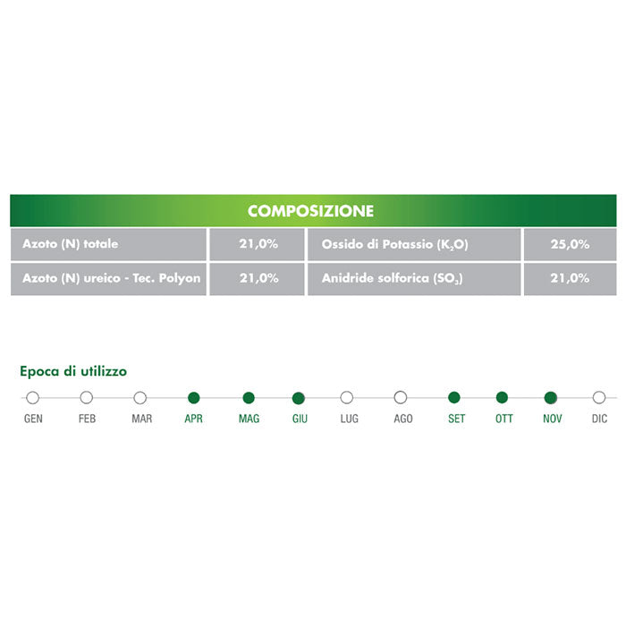 CONCIME PER PRATO MASTER GREEN AUTUMN K 21-0-25 2KG
