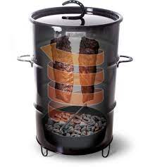 BARBECUE PIT BARREL COOKER PBX