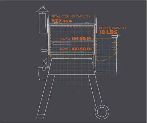 BARBECUE A PELLET PRO 575