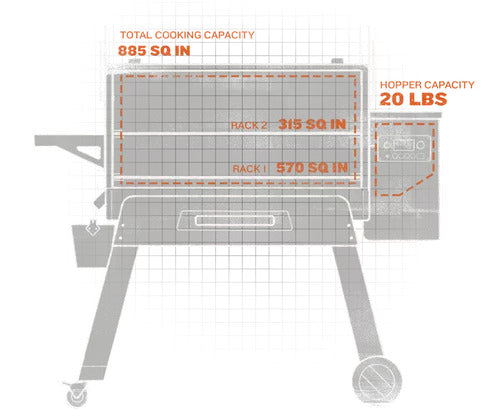 BARBECUE A PELLET IRONWOOD 885
