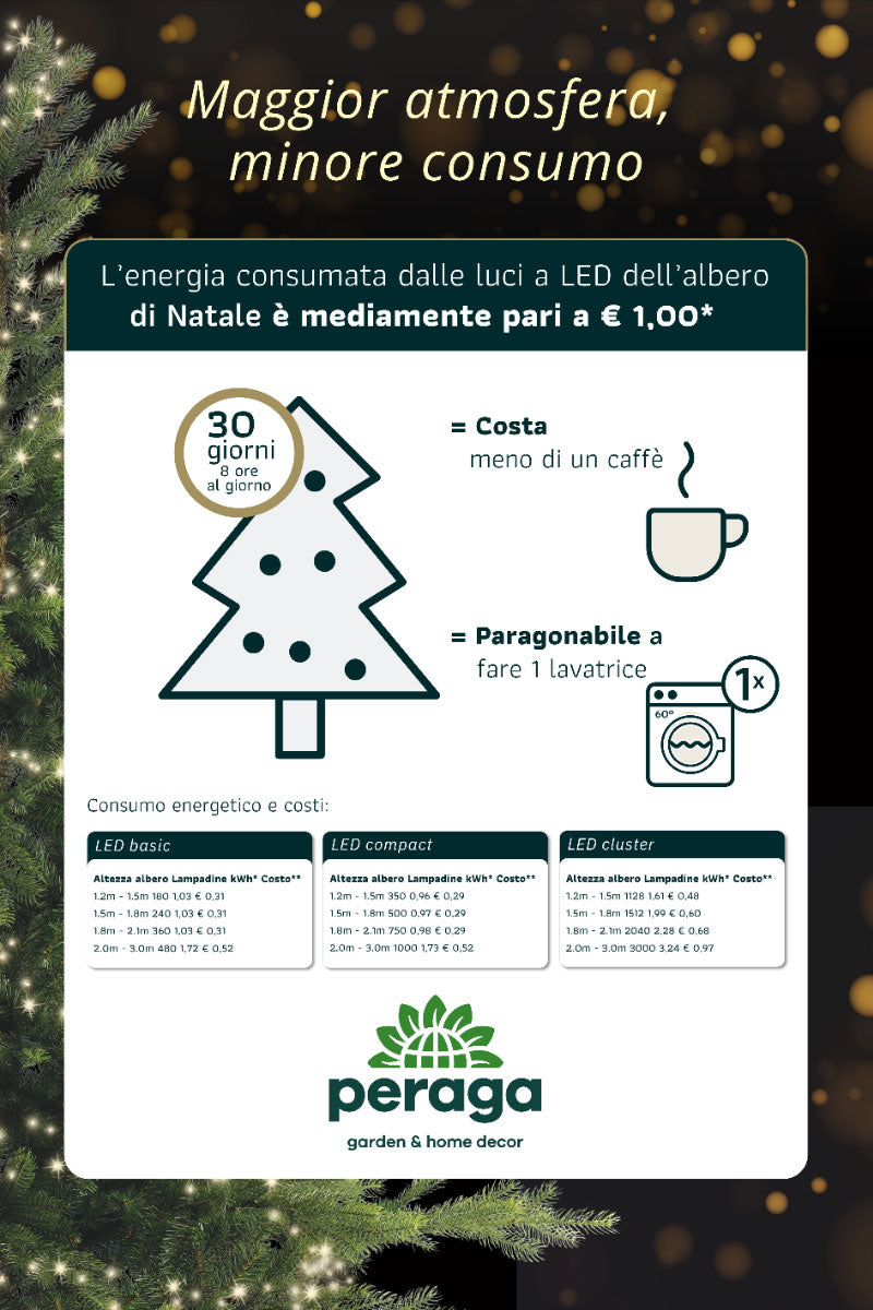 LUCI NATALE GHIRLANDA 576 LED BIANCO CALDO
