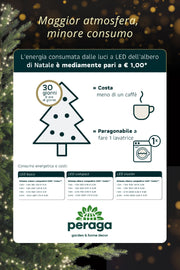 LUCI DI NATALE 300 LED BIANCO / VERDE 8 GIOCHI DI LUCE