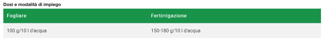 ESTRATTO VEGETALE ORTICA 250 GR