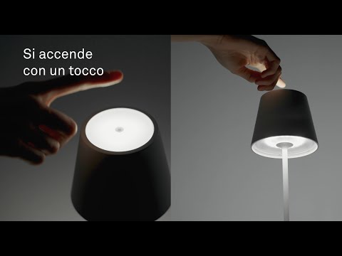 Video laden: 